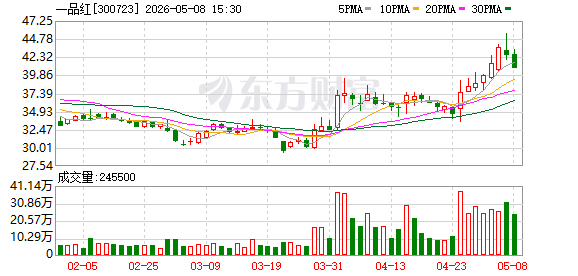 K图 300723_0