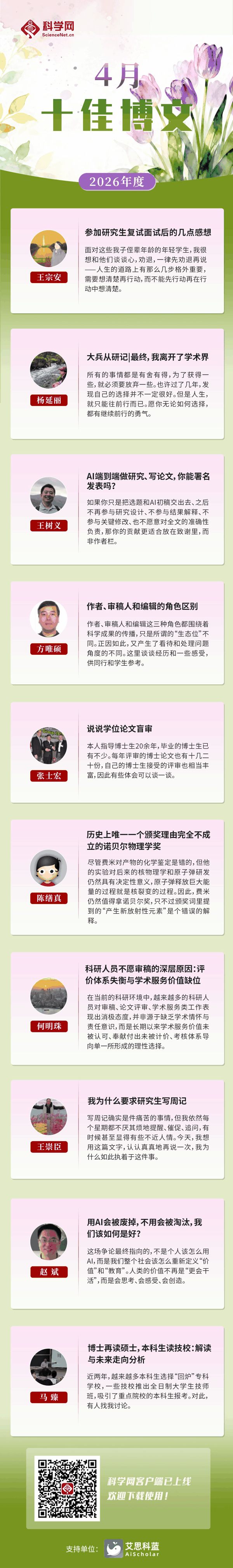 4月十佳.jpg