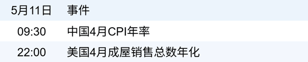 xhcj_hangqing_cropper_20260511_062559.jpg