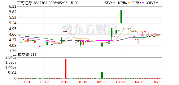 K图 832970_0