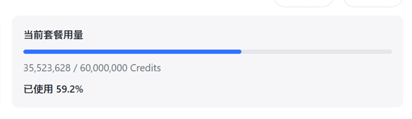 答案约为一个 Lite 套餐额度的 60％。
