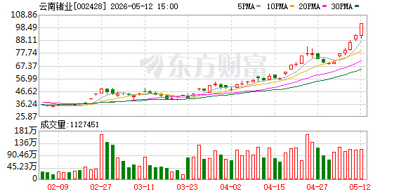 K图 002428_0