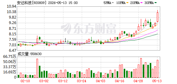 K图 920809_0