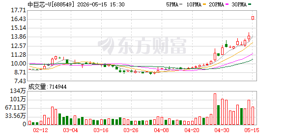 K图 688549_0