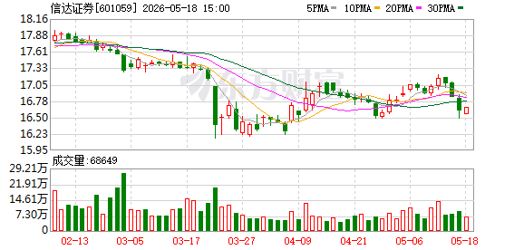 K图 601059_0]