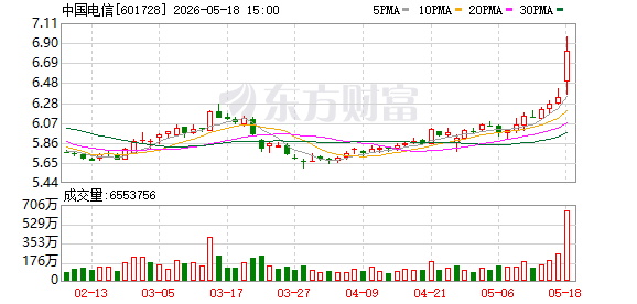 K图 601728_0]