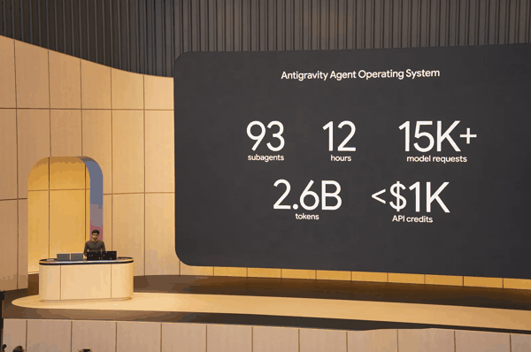 2026 谷歌 I/O 开发者大会专题