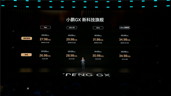 图源：企业官方