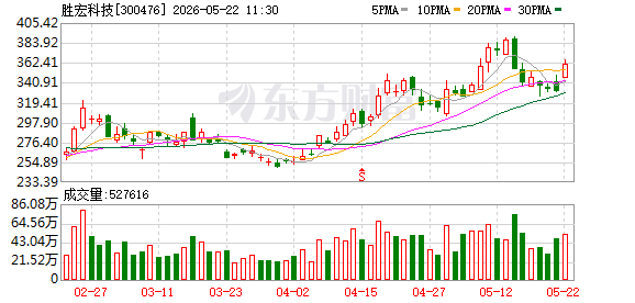 K图 300476_0