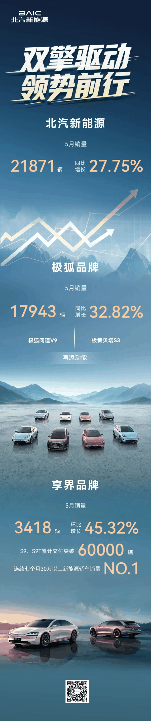 ▲供稿 / 企业品牌管理部编辑 / 姜卓杉、程 冉审核 / 刘  畅▼