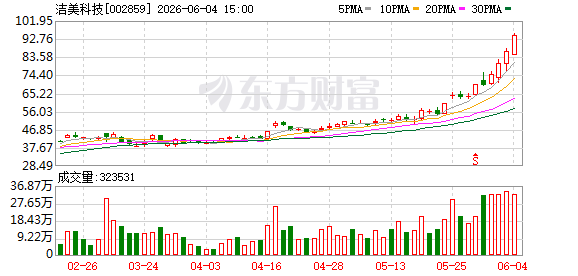 K图 002859_0