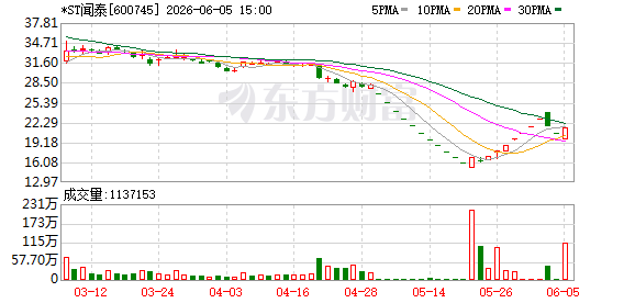 K图 600745_0