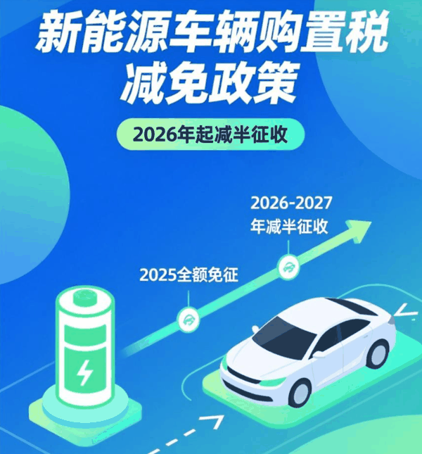 图源：网络