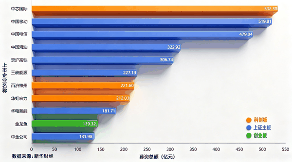 潘悦　制图