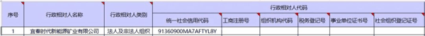 截图来源：江西省自然资源厅官网