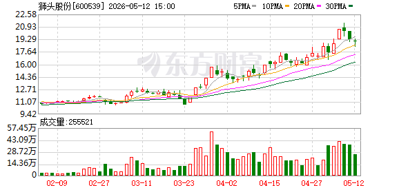 K图 600539_0
