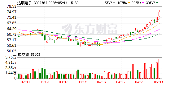 K图 300976_0