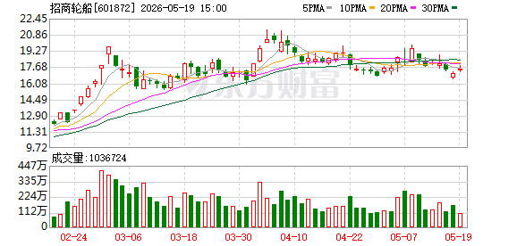K图 601872_0