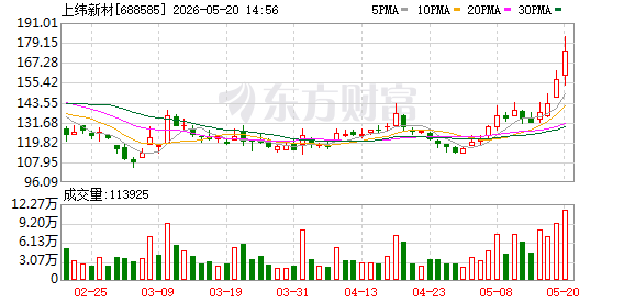 K图 688585_0