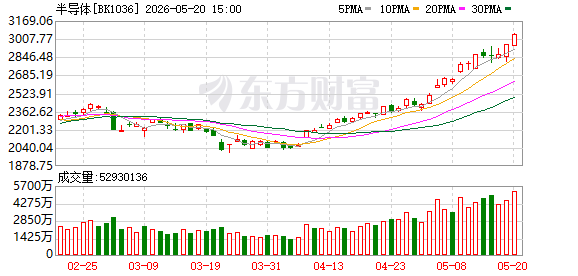 K图 BK1036_0