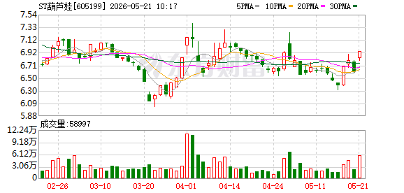 K图 605199_0