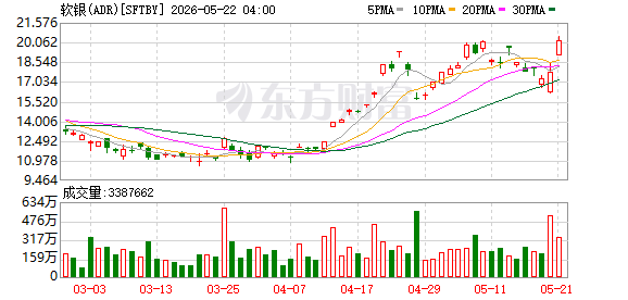 K图 SFTBY_0