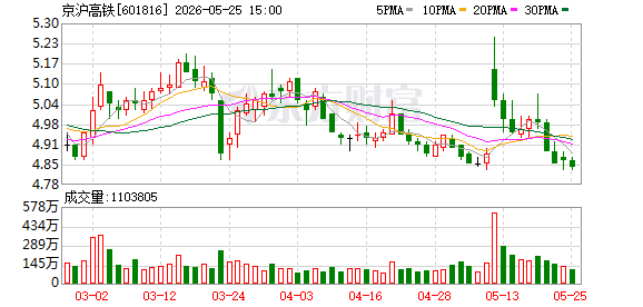 K图 601816_0