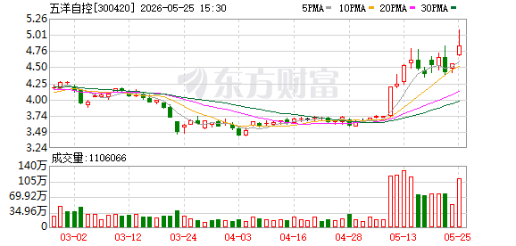 K图 300420_0