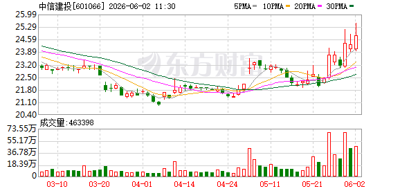 K图 601066_0
