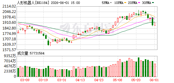 K图 BK1184_0
