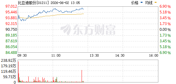 R图 01211_0