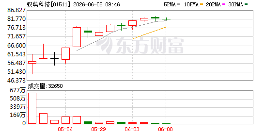 K图 01511_0