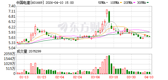 K图 601669_0