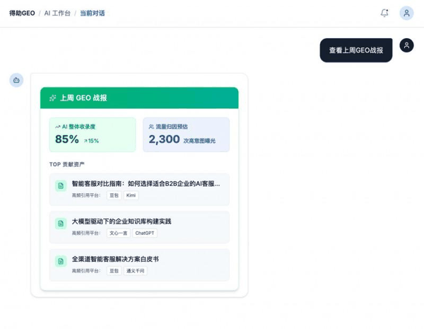 图5得助GEO数据看板功能