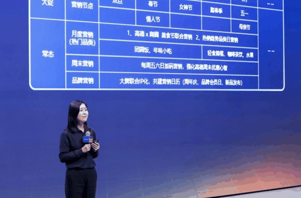 互联网巨头激战一线市场，高德扫街榜背后的本地生活持久战