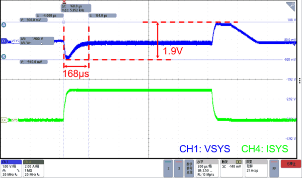竞品瞬态响应波形图