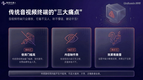 ▲AI音视频智能体平台