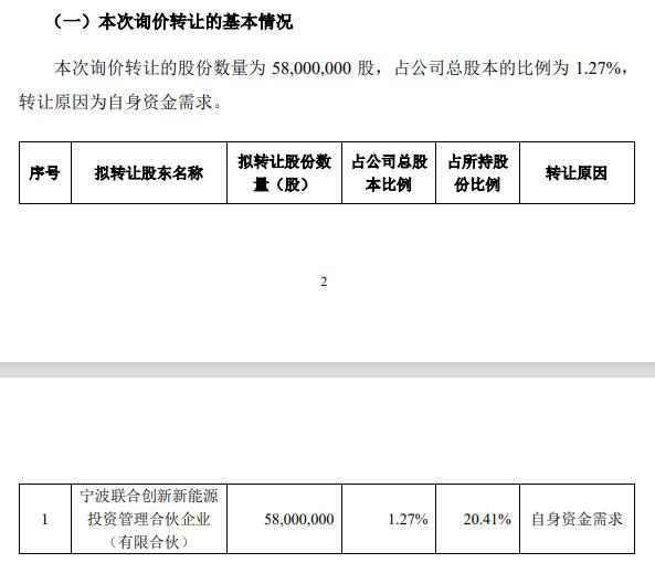 来源：宁德时代公告