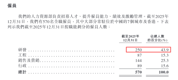 中科闻歌招股书