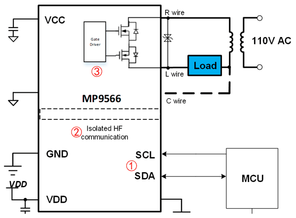 图2: 固态继电器(MP9566)应用框图和原理示意图