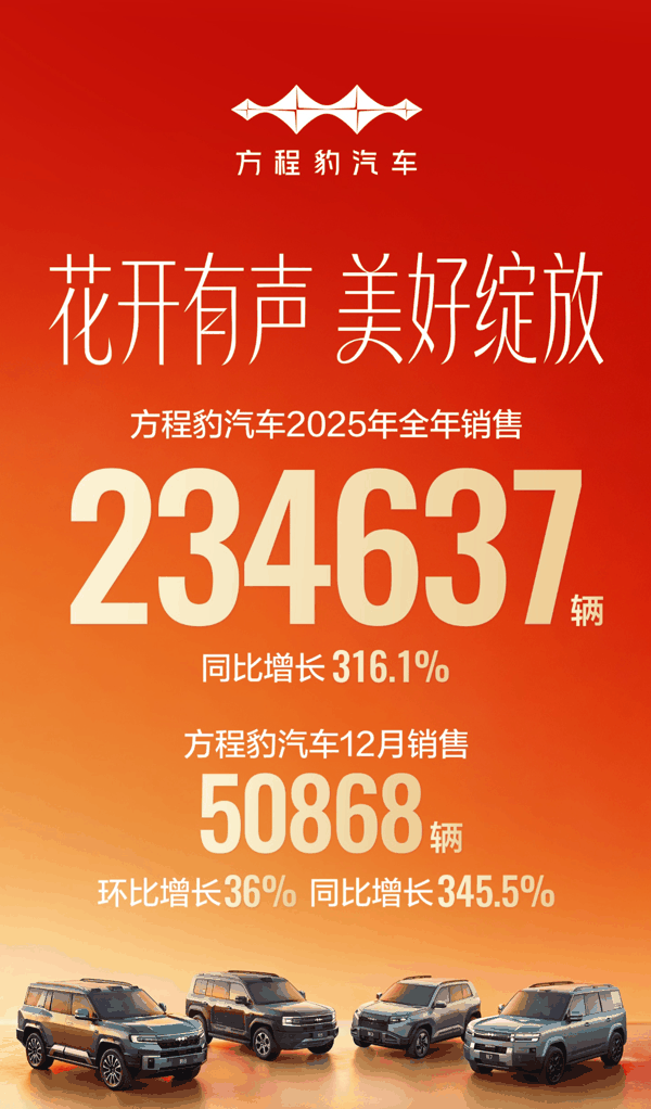 2026（第十九届）北京国际汽车展览会专题