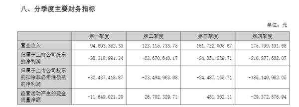 图片来源：西安旅游2025年年度报告
