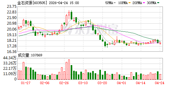 K图 603505_0