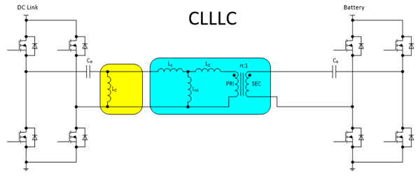 图 6 该原理图显示了带换向电感器的 CLLLC。