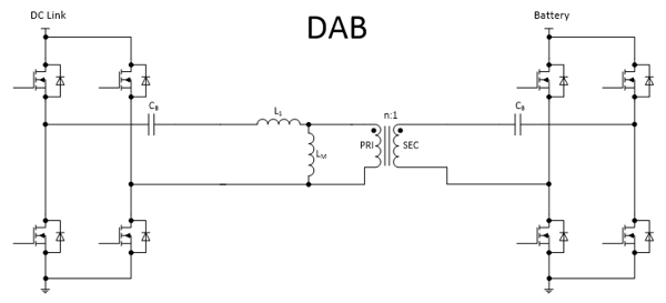 图 4 该原理图显示了 DAB 拓扑。