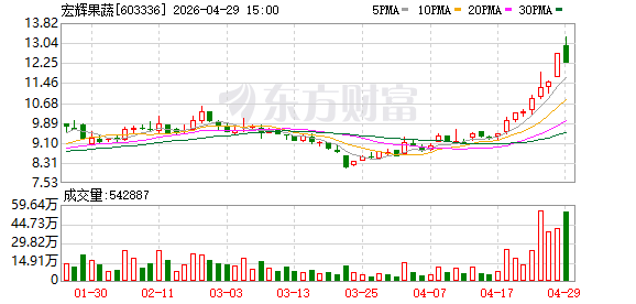 K图 603336_0