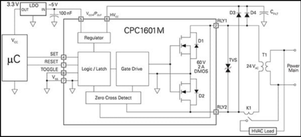 图3：图中显示CPC1601M非隔离的1-Form-A固态锁存继电器，由负载供电。（图片来源：Littelfuse）