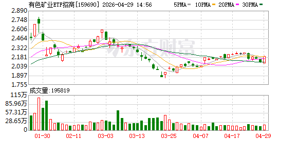 K图 159690_0