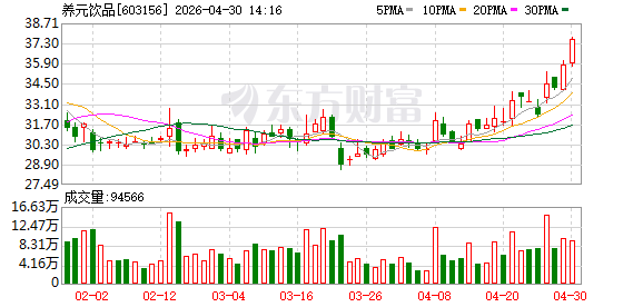 K图 603156_0