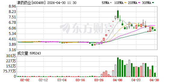K图 600488_0